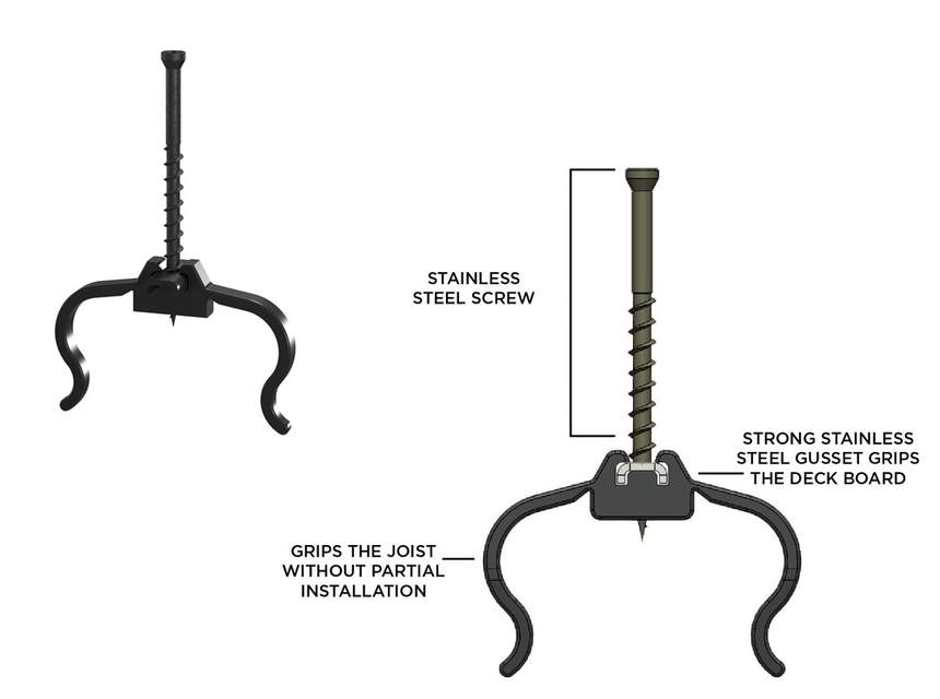 Fast Clip — concealed decking fastening system